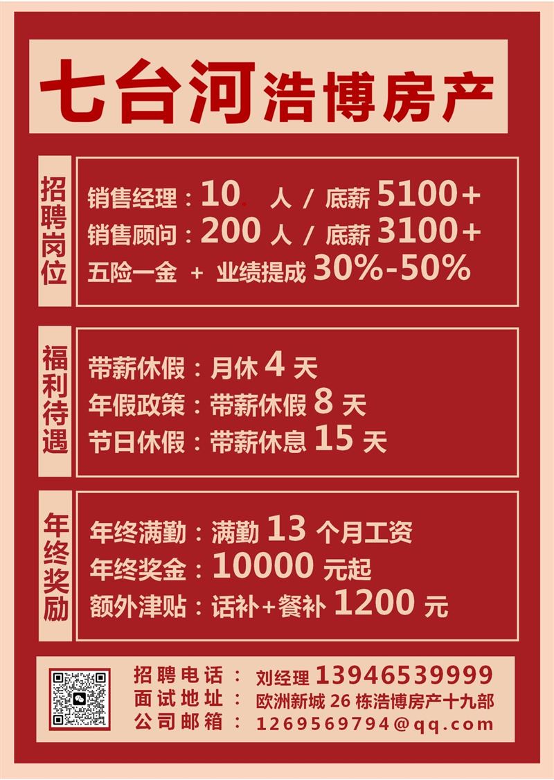 底薪3000招聘房產(chǎn)銷售，有無(wú)經(jīng)驗(yàn)均可